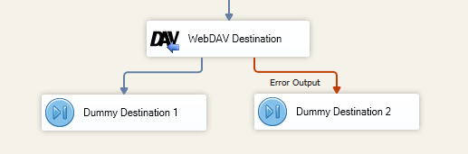 WebDAV Destination - Error Output